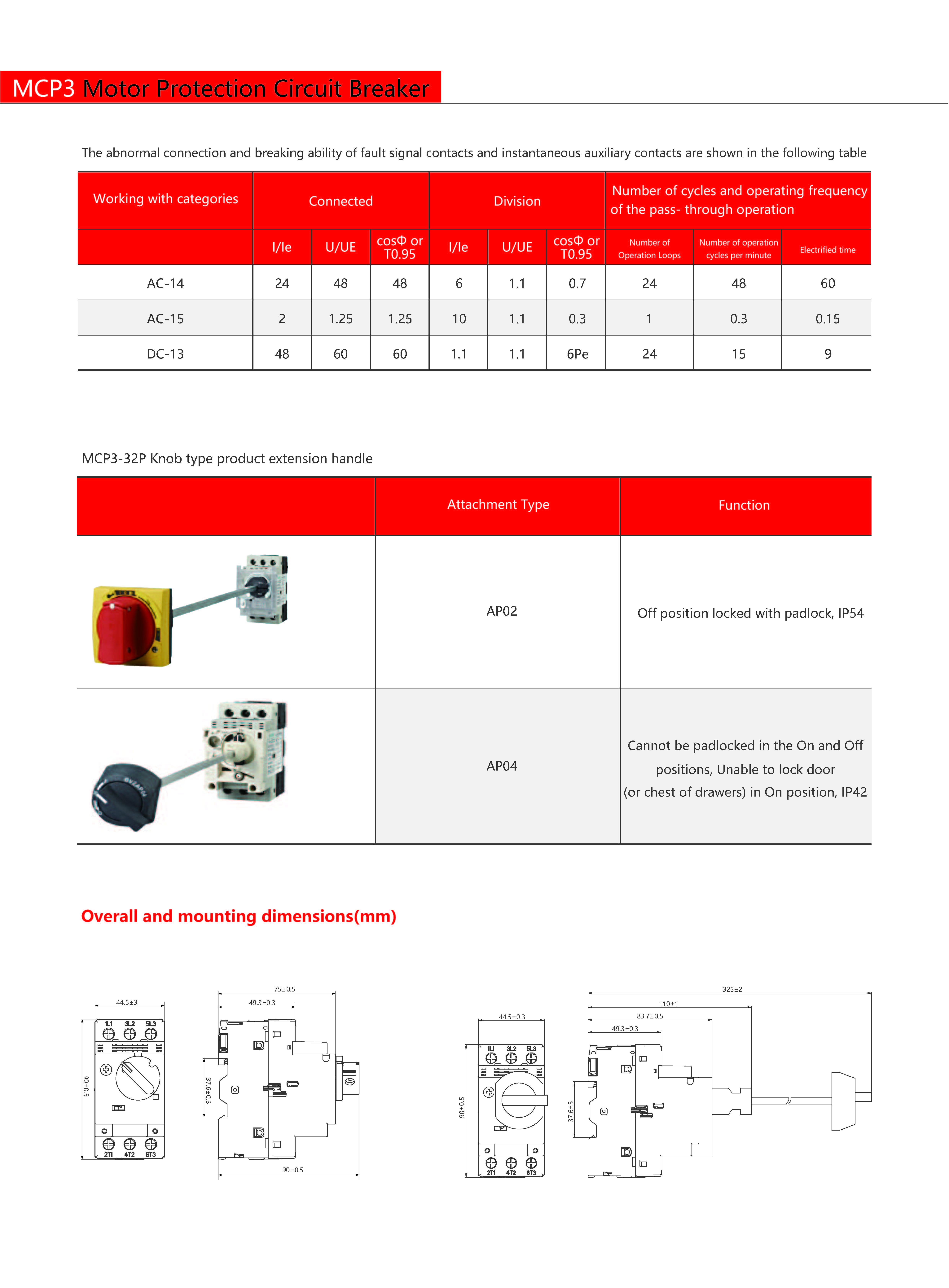 Technical Drawing